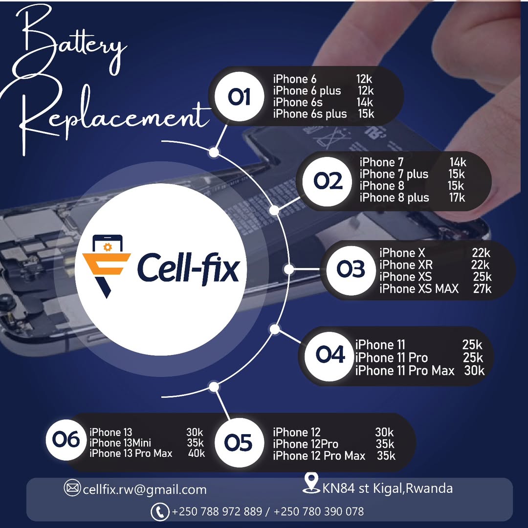 Cell Fix Design Cellfix